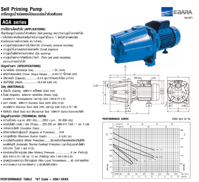 ปั๊มหอยโข่ง Ebara AGA-0.75M SELF PRIMMING 
