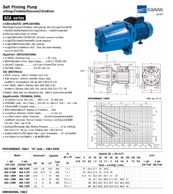 ปั๊มหอยโข่ง Ebara AGA-1.50M SELF PRIMMING