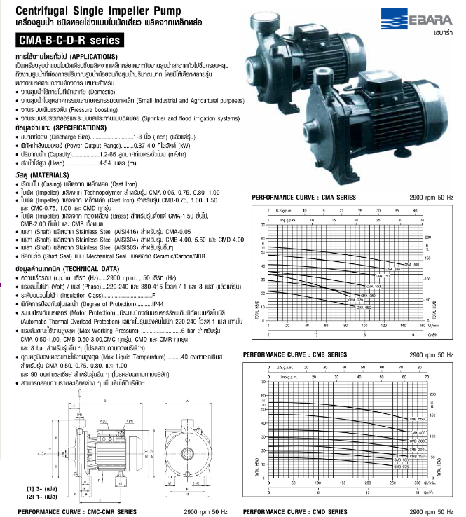 ปั๊มหอยโข่ง Ebara CMB-4.00T ปั๊มหอยโข่ง (4 HP 3สาย) 380V