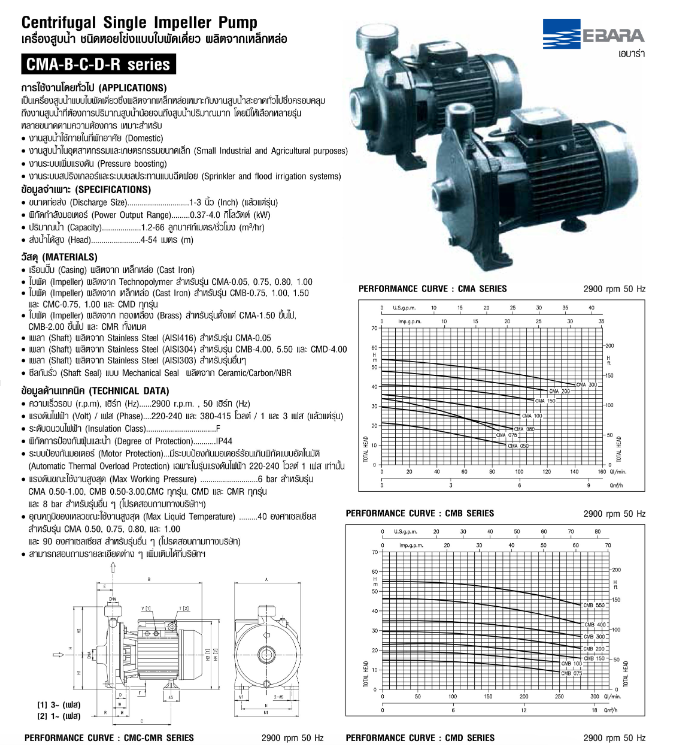 ปั๊มหอยโข่ง Ebara CMB-1.50T ปั๊มหอยโข่ง 380V