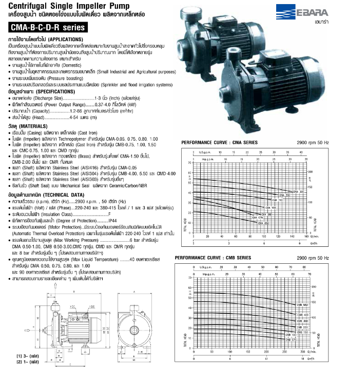 Ebara CMC-1.00T Centrifugal Water Pump 380V