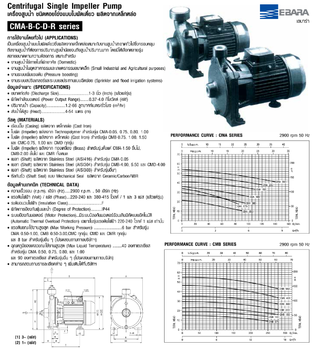 ปั๊มหอยโข่ง Ebara CMD-1.50M ปั๊มหอยโข่ง-น้ำมาก
