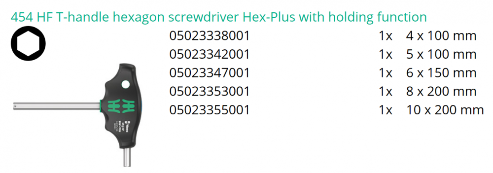 ชุดประแจหกเหลี่ยม Wera 9713 Foam insert Hex screwdriver set 1 05150104001 ชุด 12 ชิ้น
