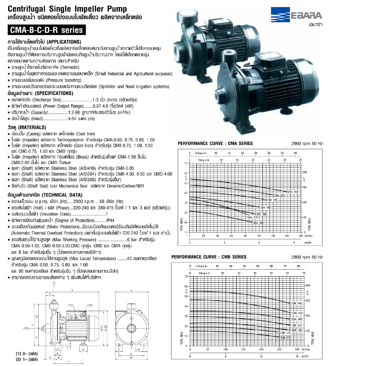ปั๊มหอยโข่ง Ebara CMB-1.00M ปั๊มหอยโข่ง 