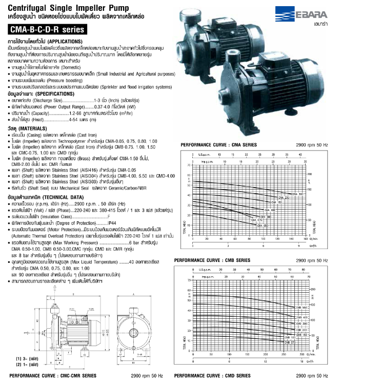 ปั๊มหอยโข่ง Ebara CMR-1.00M ปั๊มใบพัดเปิด
