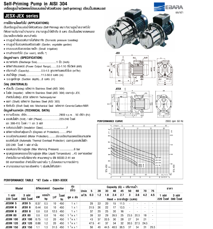 ปั๊มหอยโข่ง Ebara JEX-100 SELF-PRIMING SS304