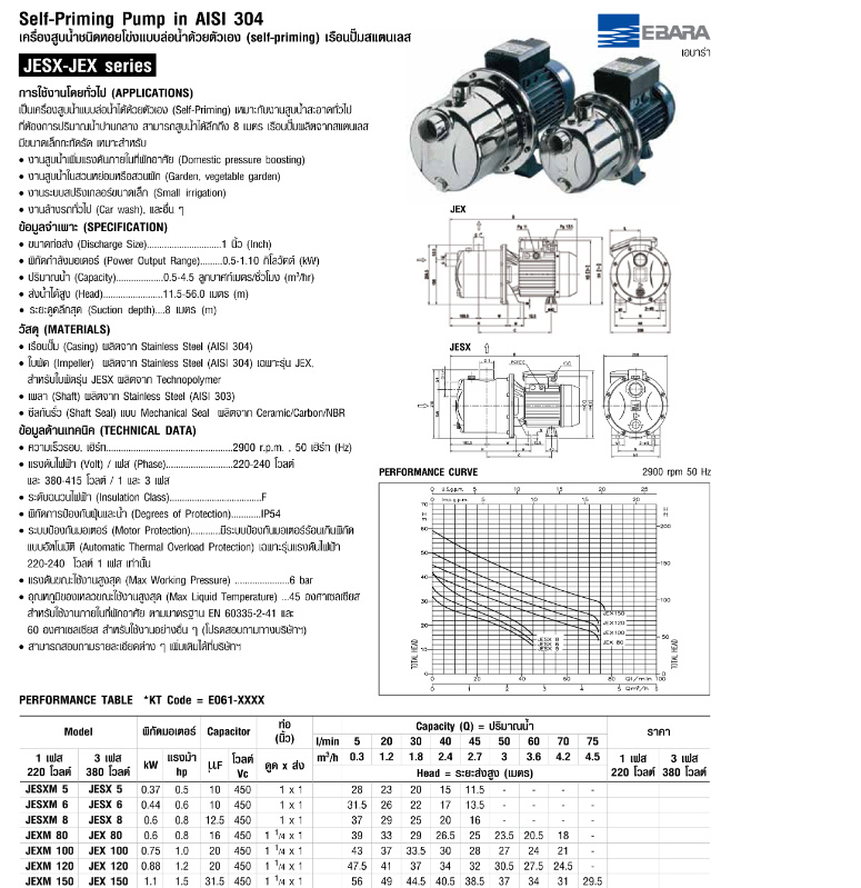 ปั๊มหอยโข่ง Ebara JEXM-150 SELF-PRIMING SS304