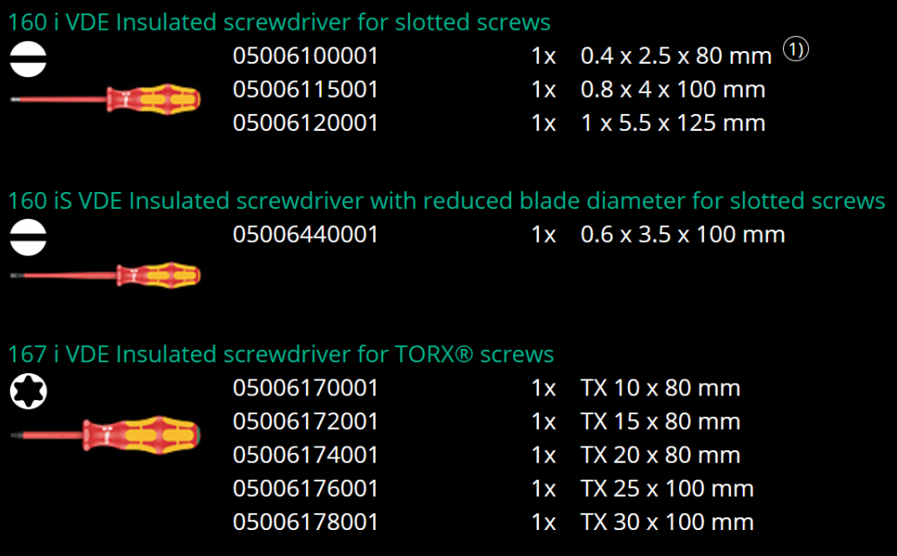 Wera 9711 Foam insert VDE screwdriver set 1