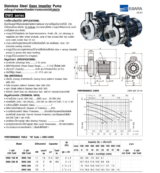 ปั๊มหอยโข่ง Ebara DWO150M ปั๊มแสตนเลสใบพัดเปิด