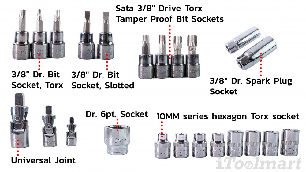 ชุดเครื่องมือช่าง 128 ชิ้น SATA SC09014G