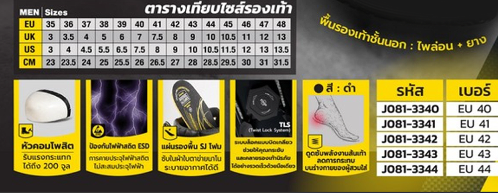 รองเท้าเซฟตี้ JOGGER ALTO TLS หุ้มส้น สีดำ หัวคอมโพสิท เบอร์ 40
