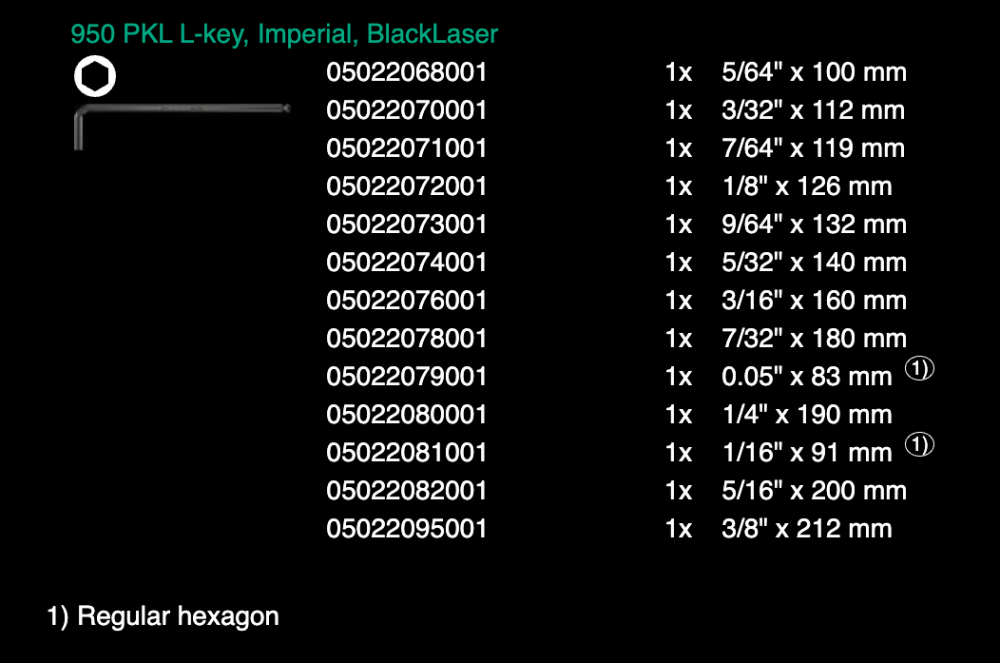 ประแจหกเหลี่ยมหัวบอล Wera 950/13 Hex-Plus Imperial 1 05021721001