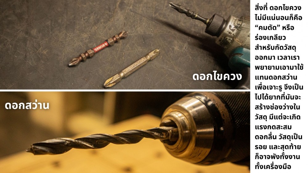 ทำไม ดอกไขควง ถึงใช้เจาะรู ไม่ได้ เข้าใจหลักการ ไม่มีวันใช้ผิด