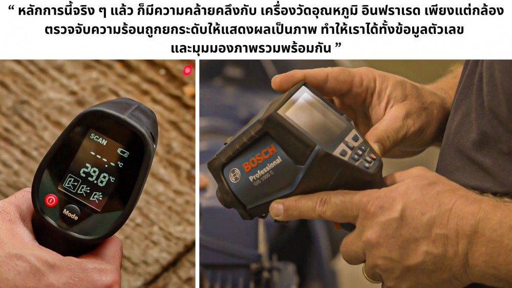 เครื่องวัดอุณหภูมิ กับกล้องตรวจจับความร้อน ต่างกันยังไง อันไหนเหมาะกับคุณ