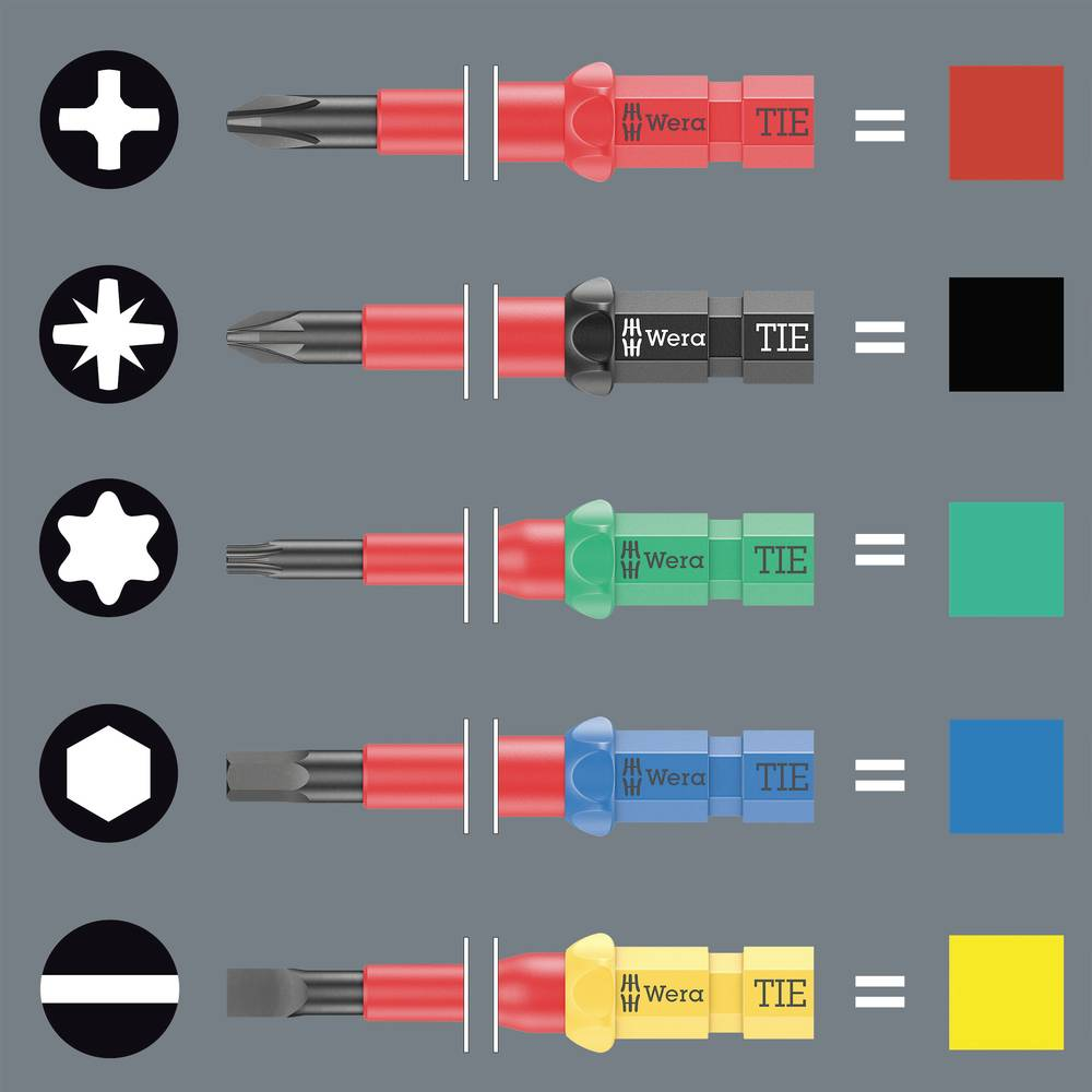 ก้านไขควง Wera Kraftform Kompakt VDE 62 iS TIE SB 05006559001 ขนาด PH 1 x 157 mm