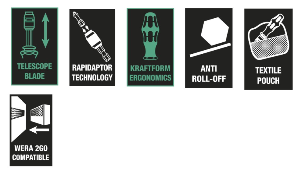 ชุดไขควง Wera Kraftform Kompakt 25 05051024001  7 ชิ้น 