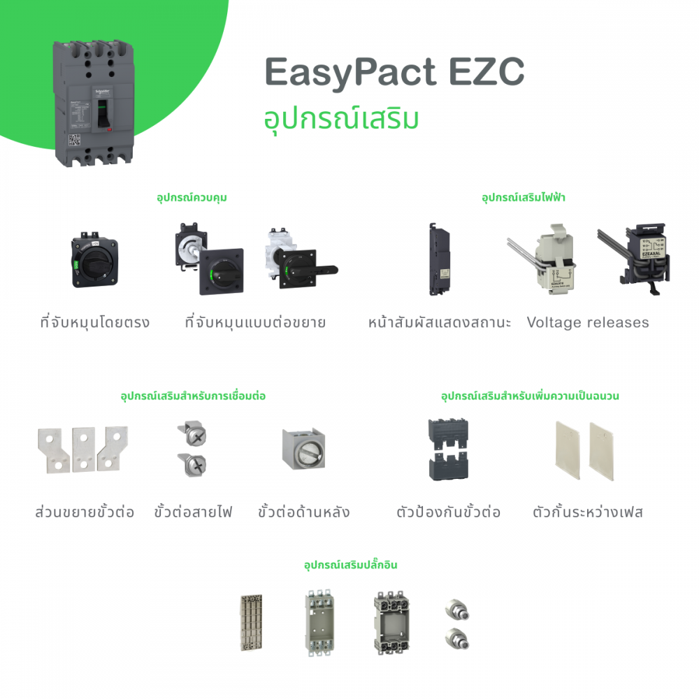 เซอร์กิตเบรกเกอร์ SCHNEIDER EZC100F3025T ขนาดเฟรม 100A  3P กระแสไฟฟ้า 25A  10kA 