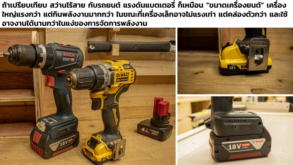 เลือก สว่านไร้สาย ดูที่แบตเตอรี่ ได้ไหม 12V 18V 20V ต่างกันยังไง