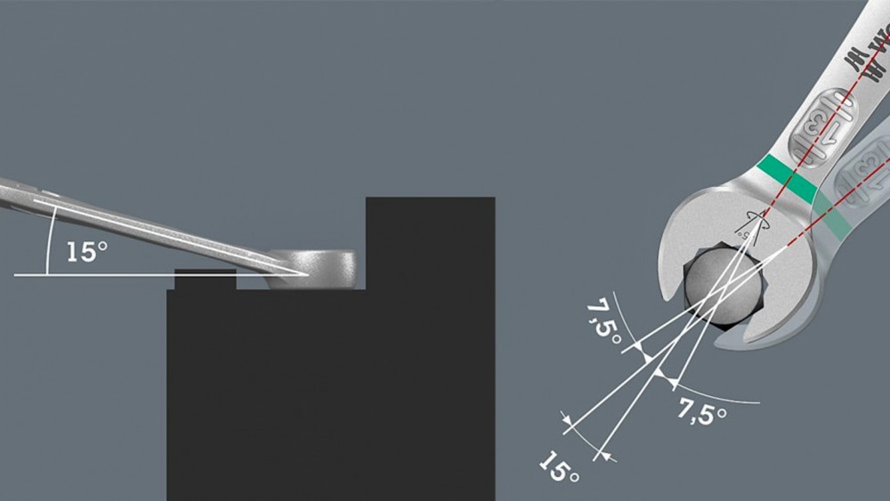 ทำไมช่างมืออาชีพถึงเลือกใช้ ประแจแหวนข้างปากตาย มากกว่าแบบอื่น ทำไมช่างมืออาชีพถึงเลือกใช้ ประแจแหวนข้างปากตาย มากกว่าแบบอื่น
