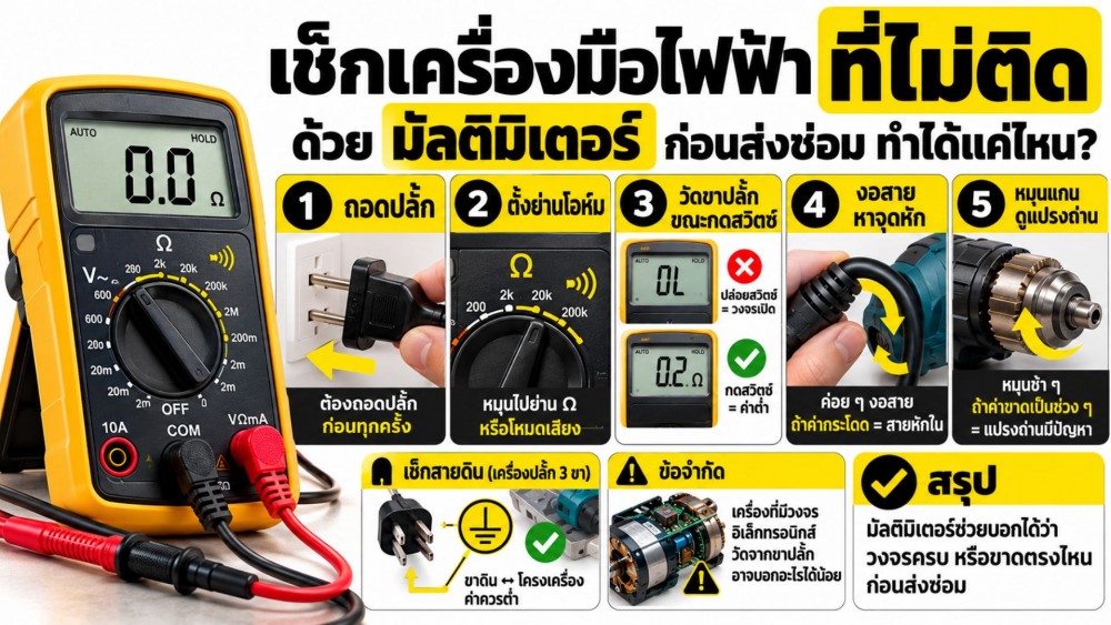 เช็กเครื่องมือไฟฟ้า ที่ไม่ติด ด้วย มัลติมิเตอร์ ก่อนส่งซ่อม ทำได้แค่ไหน