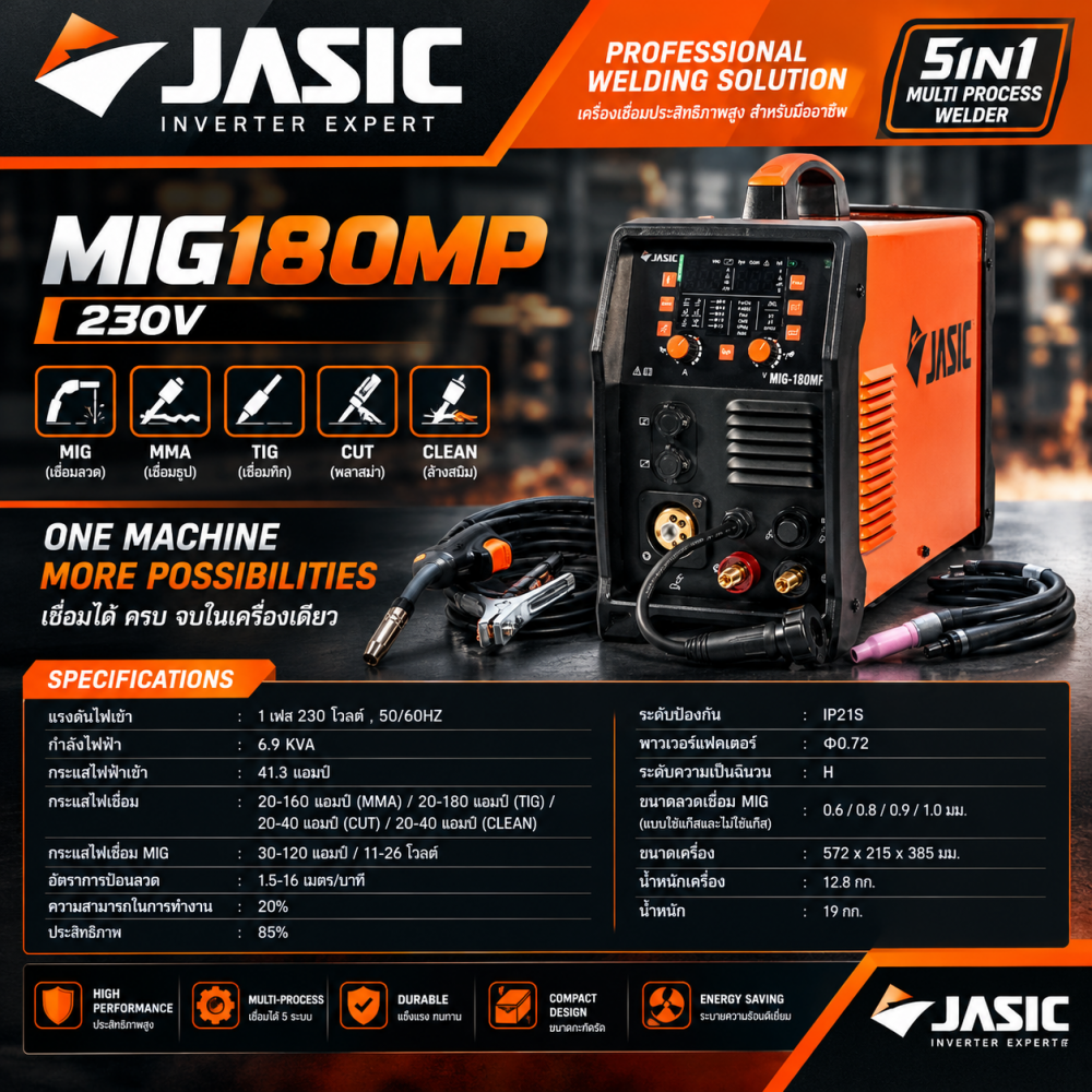 เครื่องเชื่อม 5IN1 JASIC MIG180MP 230V กระแสไฟเชื่อม 20 180 แอมป์