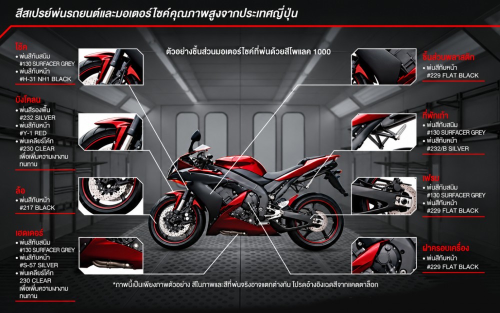 สีสเปรย์มอเตอร์ไซค์และรถยนต์ NIPPON PAINT PYLAC 1000 สีเหลือง Y 4 สำหรับ YAMAHA ขนาด 400 CC