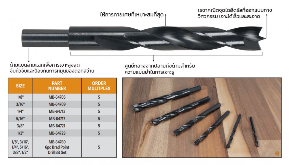 ดอกสว่านเจาะไม้ MONTANA X29 BLACK OXIDE มีขนาดให้เลือก 1/8 นิ้ว 3.2 mm - 1/2 นิ้ว 12.7 mm