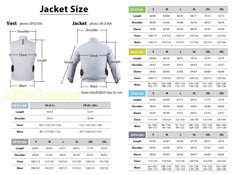 เสื้อพัดลม ไร้สาย MAKITA DFV210AS SIZE S (12V./ 18V.) (เสื้อกั๊ก) Cordless fan jacket (vest)