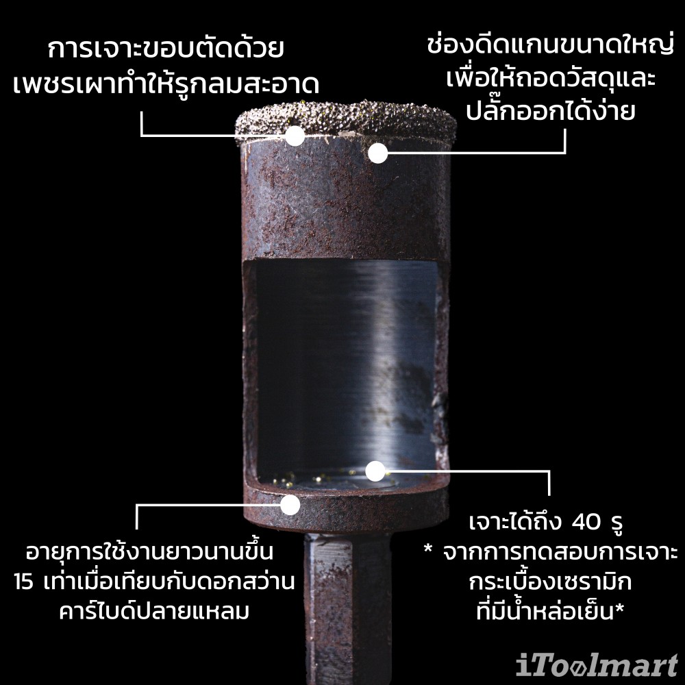 ดอกสว่านเจาะกระเบื้อง MONTANA MB-65205 ขนาด 5/8 นิ้ว 15.9 mm