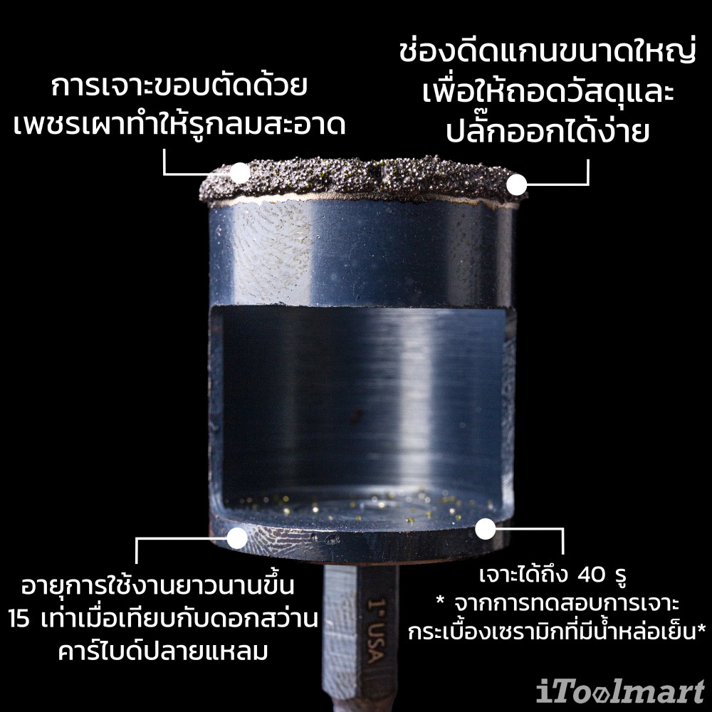 ดอกสว่านเจาะกระเบื้อง MONTANA MB-65207 ขนาด 1 นิ้ว 25.4 mm