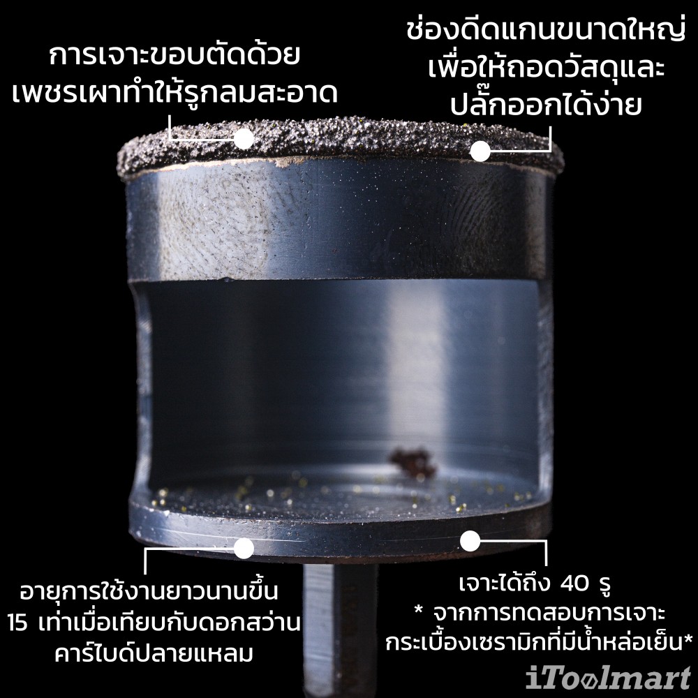 ดอกสว่านเจาะกระเบื้อง MONTANA MB-65208 ขนาด 1 3/8 นิ้ว 34.9 mm