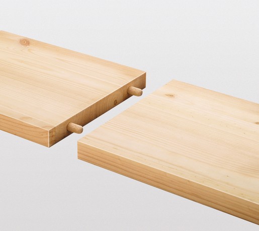 จิ๊กเจาะรู Wolfcraft 4650000 Dowelling jig ø5,6,8,10mm 5 in1 function