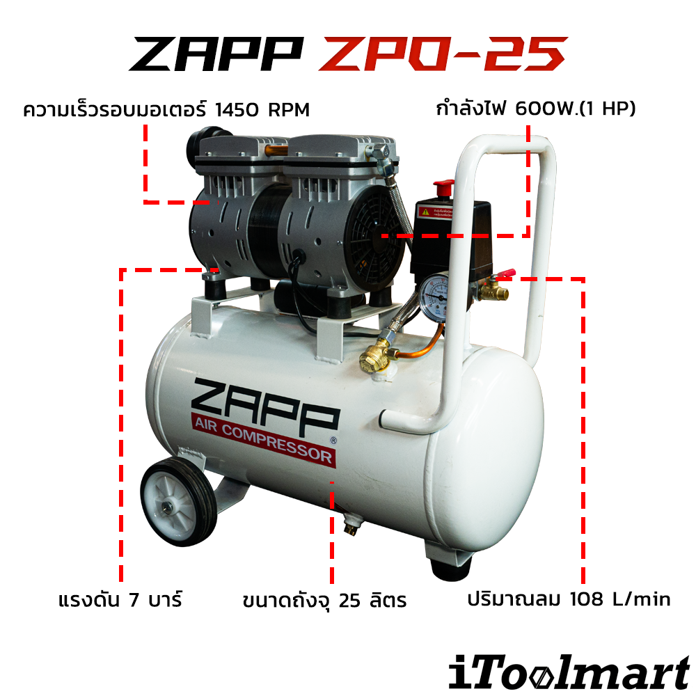 ปั๊มลมไร้น้ำมัน ZAPP รุ่น ZPO-25 ถัง 25 L.