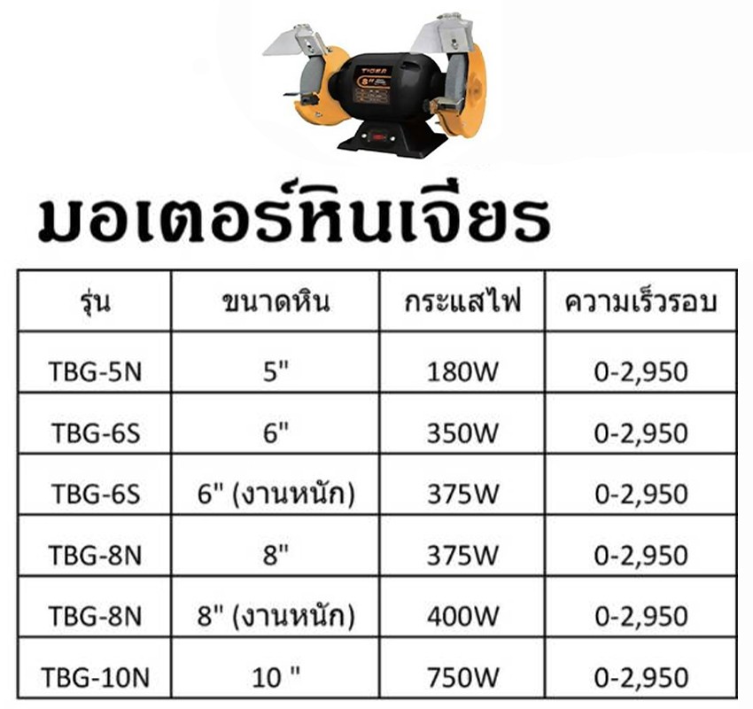 TIRAWATIGER TBG-8N Bench Grinder Heavy Duty 8inch 400W.