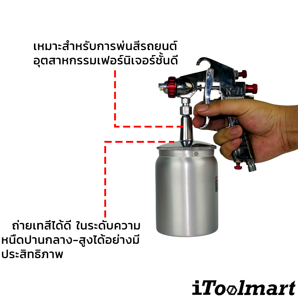กาพ่นสี 600CC AEROPRO W71S กาล่าง หัวพ่น 1.5 mm.