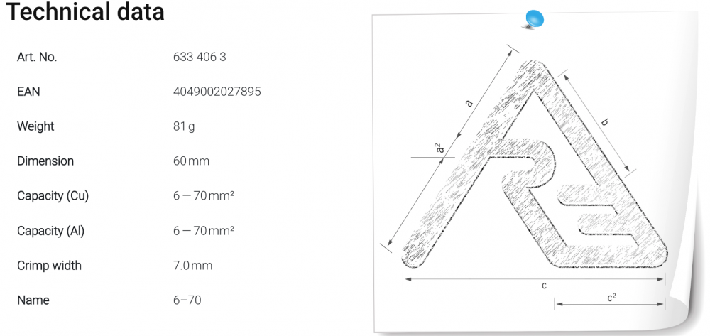 หัวย้ำ ดายย้ำ Rennsteig 633 406 3 Indent-Die Set 6-70mm² สำหรับเครื่องย้ำสาย MPZ 55