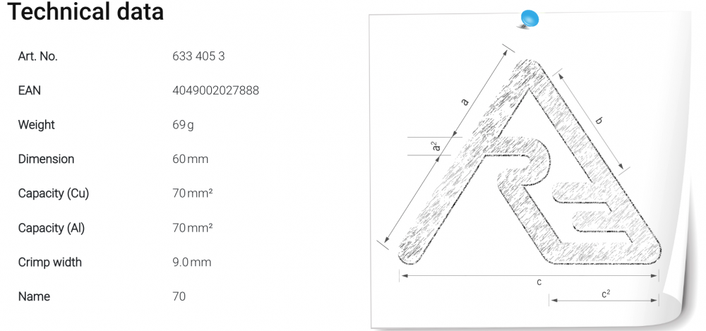 หัวย้ำ ดายย้ำ Rennsteig 633 405 3 Indent-Die Set 70mm² สำหรับเครื่องย้ำสาย MPZ 55