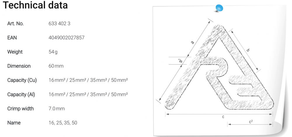 หัวย้ำ ดายย้ำ Rennsteig 633 402 3 Indent-Die Set 16/25/35/50mm² สำหรับเครื่องย้ำสาย MPZ 55