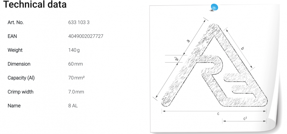 หัวย้ำ ดายย้ำ Rennsteig 633 103 3 Hexagonal Die Set 7mm/70mm² สำหรับเครื่องย้ำสาย MPZ 55