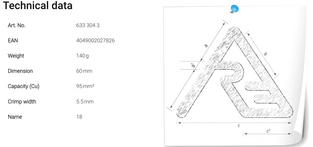 หัวย้ำ ดายย้ำ Rennsteig 633 304 3 Hexagonal Die Set 5.5/95mm² สำหรับเครื่องย้ำสาย MPZ 55