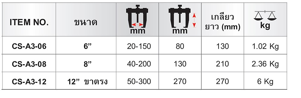 เหล็กดูด 3 ขา CONSO CS A3 06 แบบเยอรมัน ขนาด 6 นิ้ว