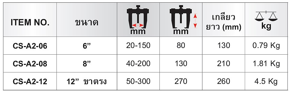 เหล็กดูด 2 ขา CONSO CS A2 08 แบบเยอรมัน ขนาด 8 นิ้ว