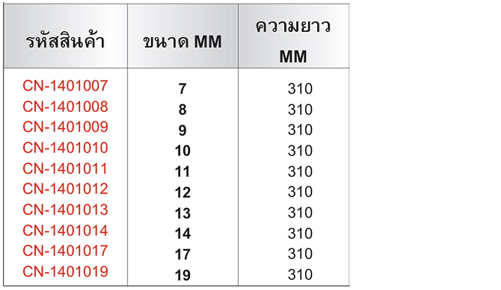 บ๊อกตัว T CONSO CN 1401007 แบบยาว คอลึก ขนาด 7 mm 
