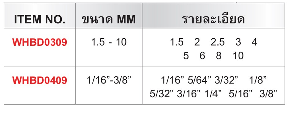 ประแจหกเหลี่ยม CONSO WHBD0409 หัวบอลแบบยาวสีขาว ขนาด 1 16นิ้ว 3 8นิ้ว  9 ชิ้น 