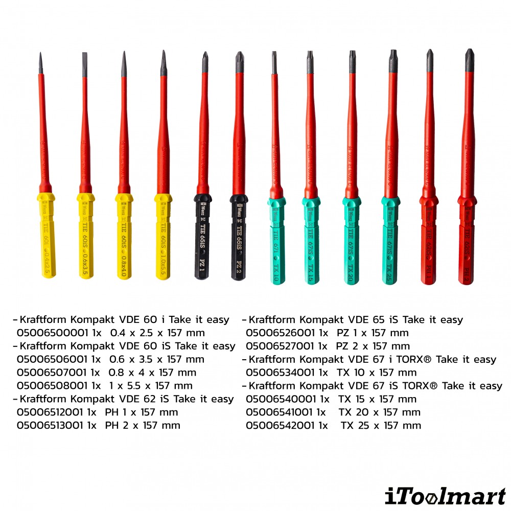 ชุดไขควง Wera Kraftform Kompakt W 2 Maintenance 05135870001 ชุด 35 ชิ้น