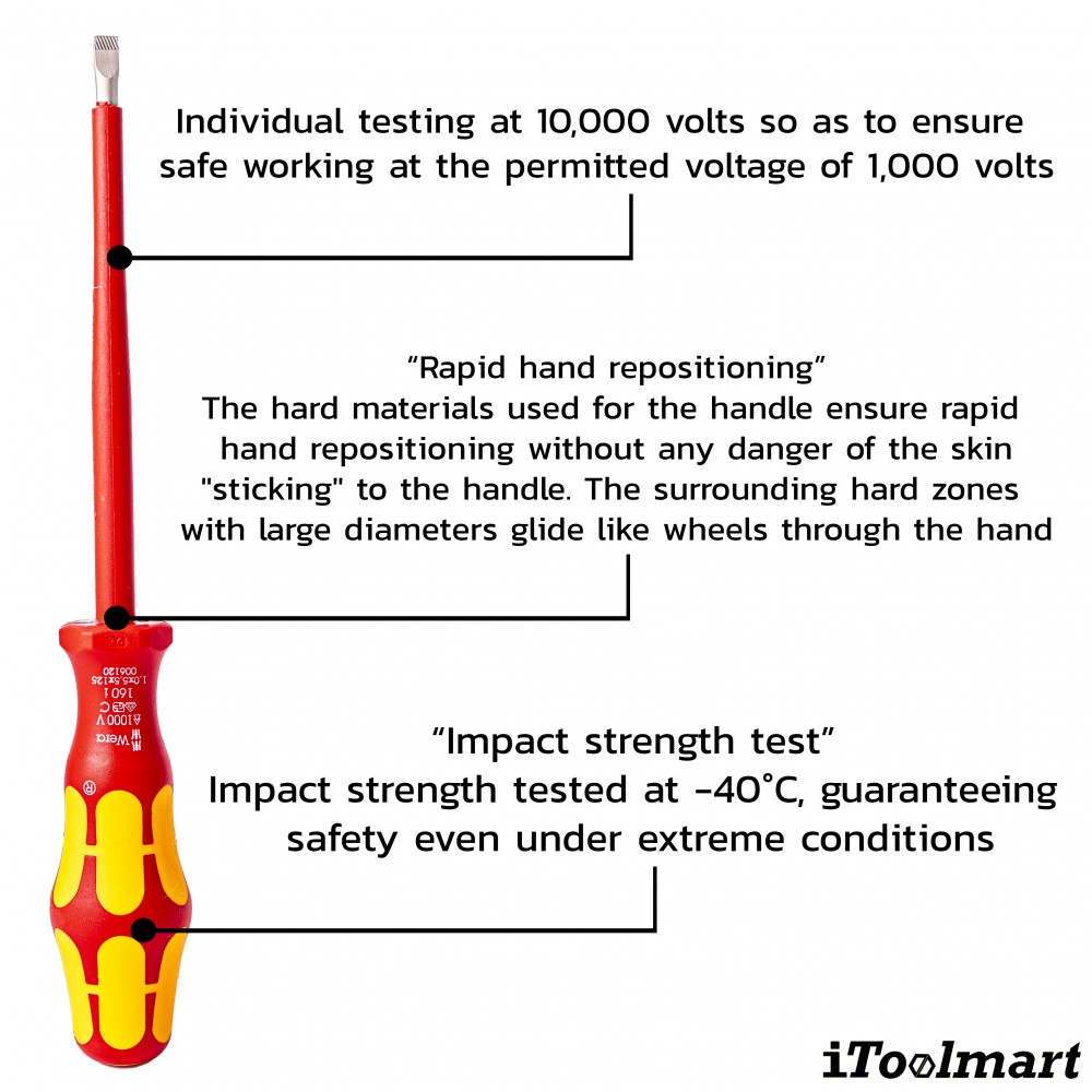 ชุดไขควง Wera 160 i 7 Kraftform Plus Series 100 VDE 05006147001 ชุด 7 ชิ้น