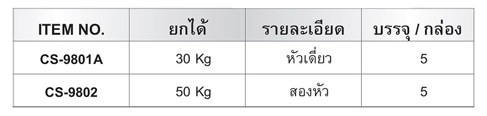 ตัวดูดกระจก CONSO CS 9801A แบบสูญญากาศ อลูมิเนียม 1 ขา ยกได้ 30 kg