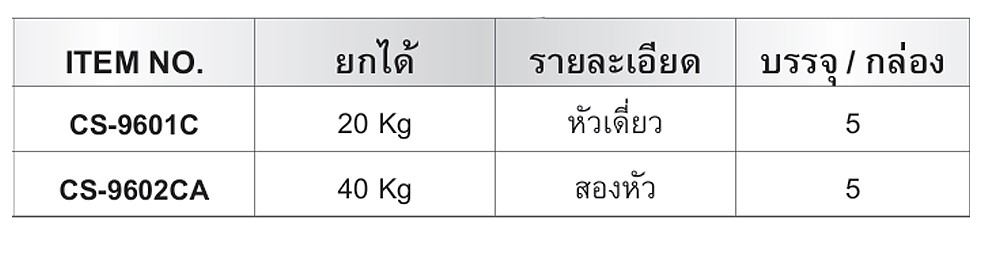ตัวดูดกระจก CONSO CS 9602CA แบบสูญญากาศ พลาสติก ABS 2 ขา ยกได้ 40 kg ตัวดูดกระจก CONSO CS 9602CA แบบสูญญากาศ พลาสติก ABS 2 ขา ยกได้ 40 kg