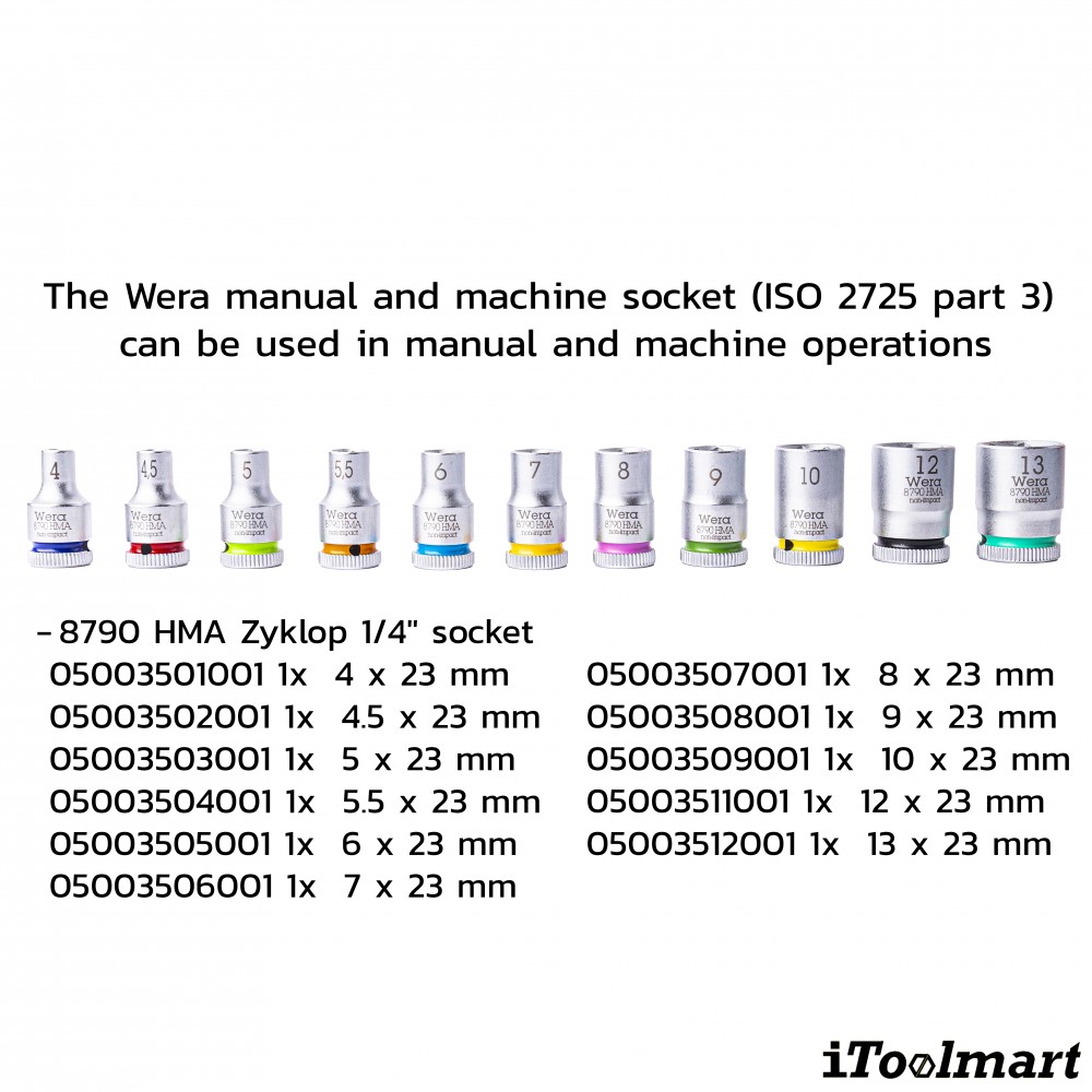 ชุดประแจ Wera Zyklop Speed 8100 SA SC 2 1 4 และ 1 2 5160785001 ชุด 43 ชิ้น