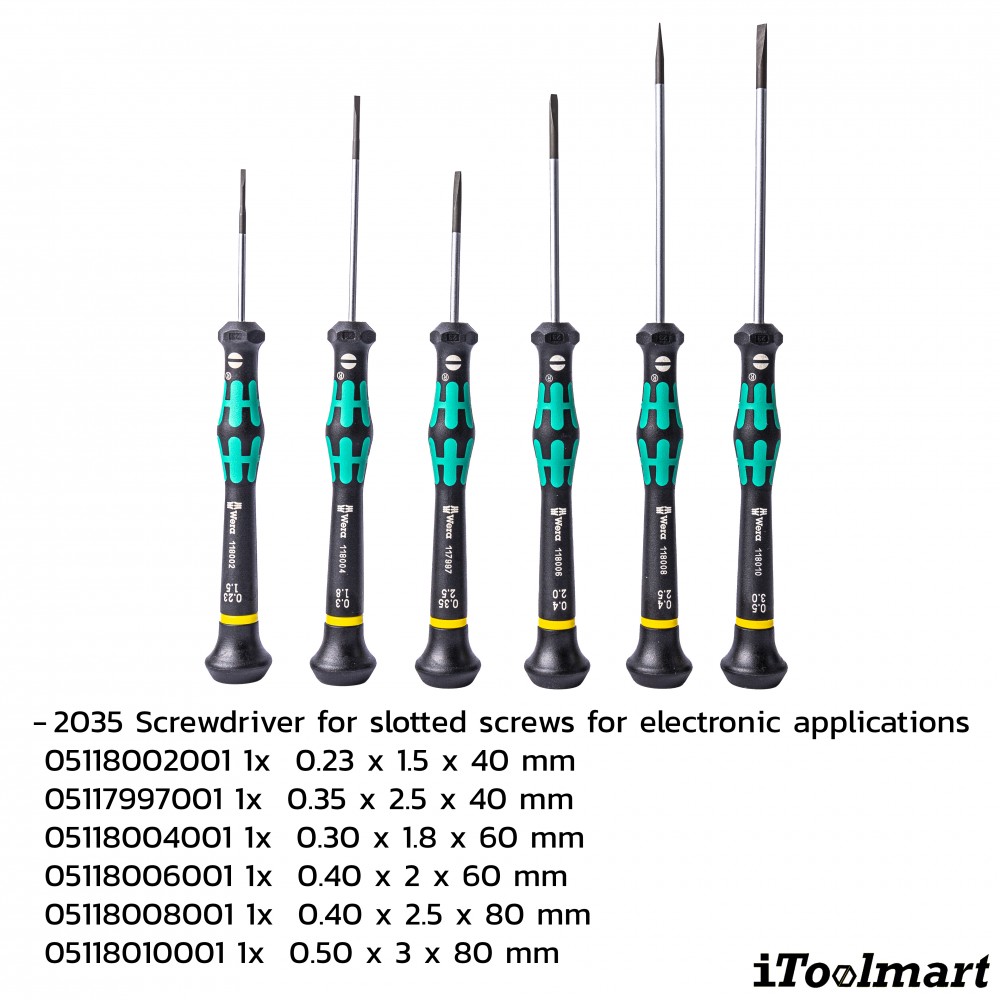 ชุดไขควง Wera Kraftform Micro Big Pack 2 05134027001 ชุด 29 ชิ้น  Limited Edition 